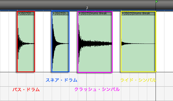 波形切り分け