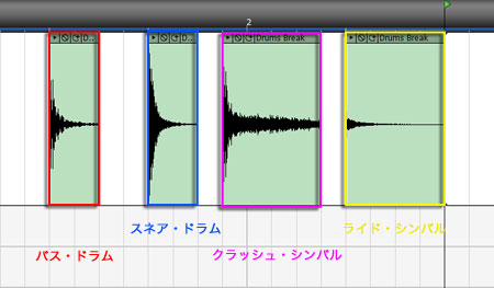 Mixcraft