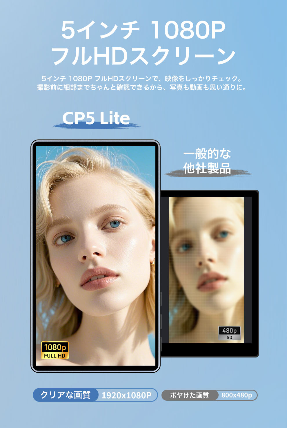 5インチ1080Pフルスクリーン
5インチ1080PフルHDスクリーンで、映像をしっかりチェック。
撮影前に細部までちゃんと確認できるから、写真も動画も思い通りに。
