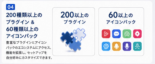 ④ 200種類以上のプラグイン＆60種類以上のアイコンパック / 豊富なプラグインとアイコンパックのエコシステムにアクセス。機能を拡張し、セットアップを自分好みにカスタマイズできます。 / 200以上のプラグイン / 60以上のアイコンパック
