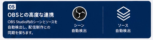 ⑤ OBSとの高度な連携 / OBS Studio内のシーンとソースを自動検出し、配信制作との同期を保ちます。 / シーン自動検出 / ソース自動検出
