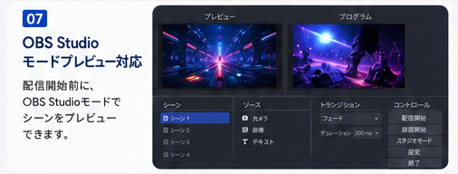 ⑦ OBS Studioモードプレビュー対応 / 配信開始前に、OBS Studioモードでシーンをプレビューできます。